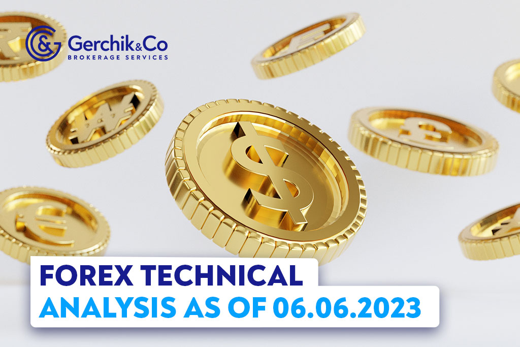 FOREX Technical Analysis as of 6.06.2023