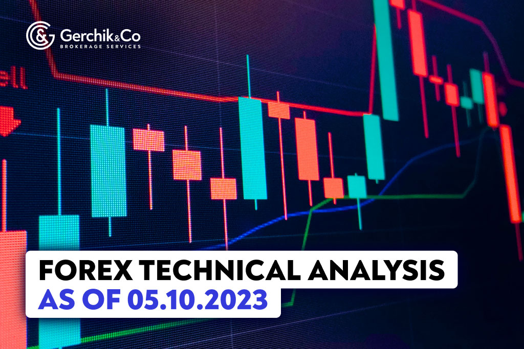 FOREX Technical Analysis as of 5.10.2023