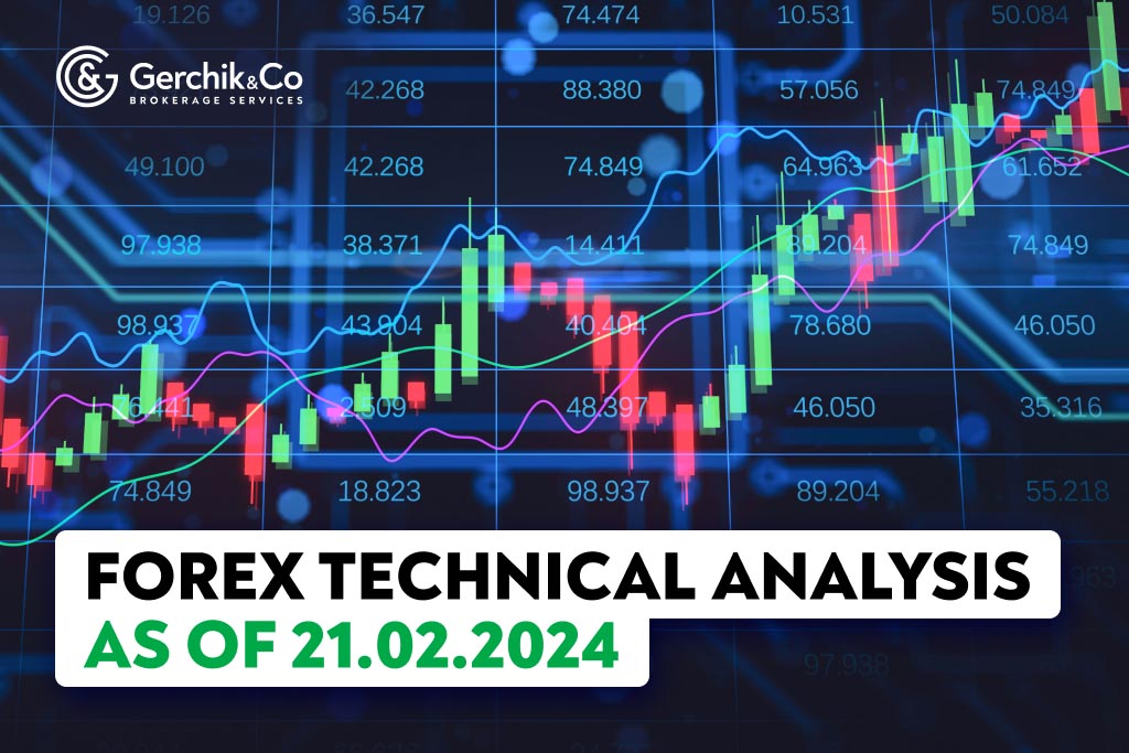 FOREX Technical Analysis as of 21.02.2024