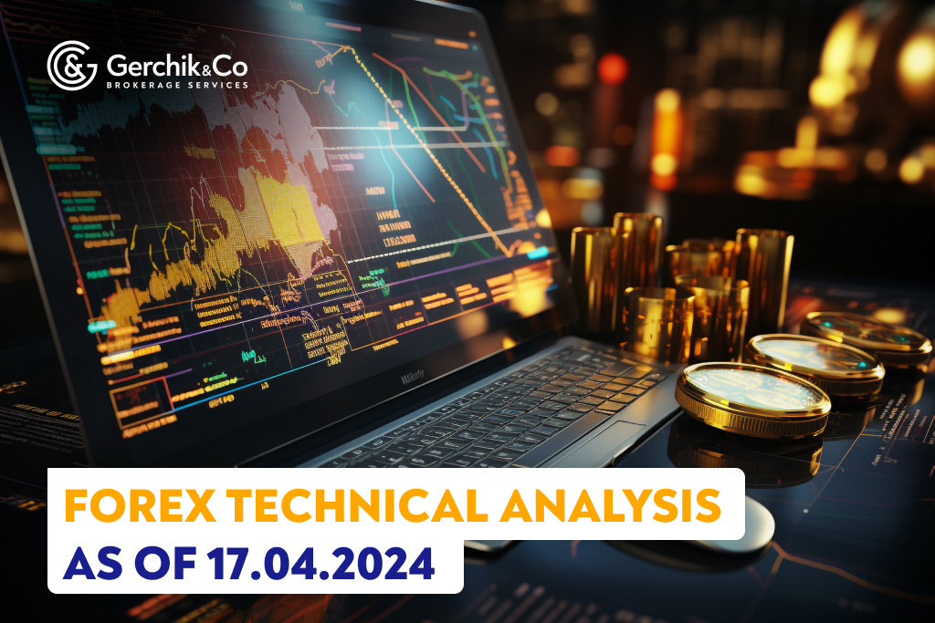 FOREX Technical Analysis as of April 17, 2024