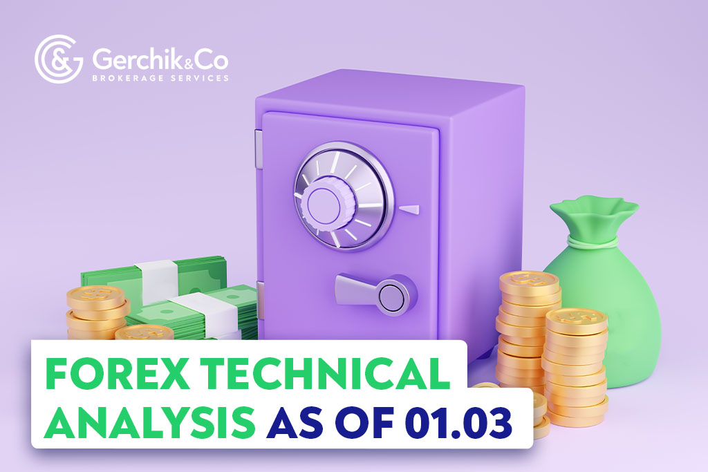 FOREX Technical Analysis as of 1.03.2023