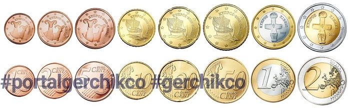 евро монеты