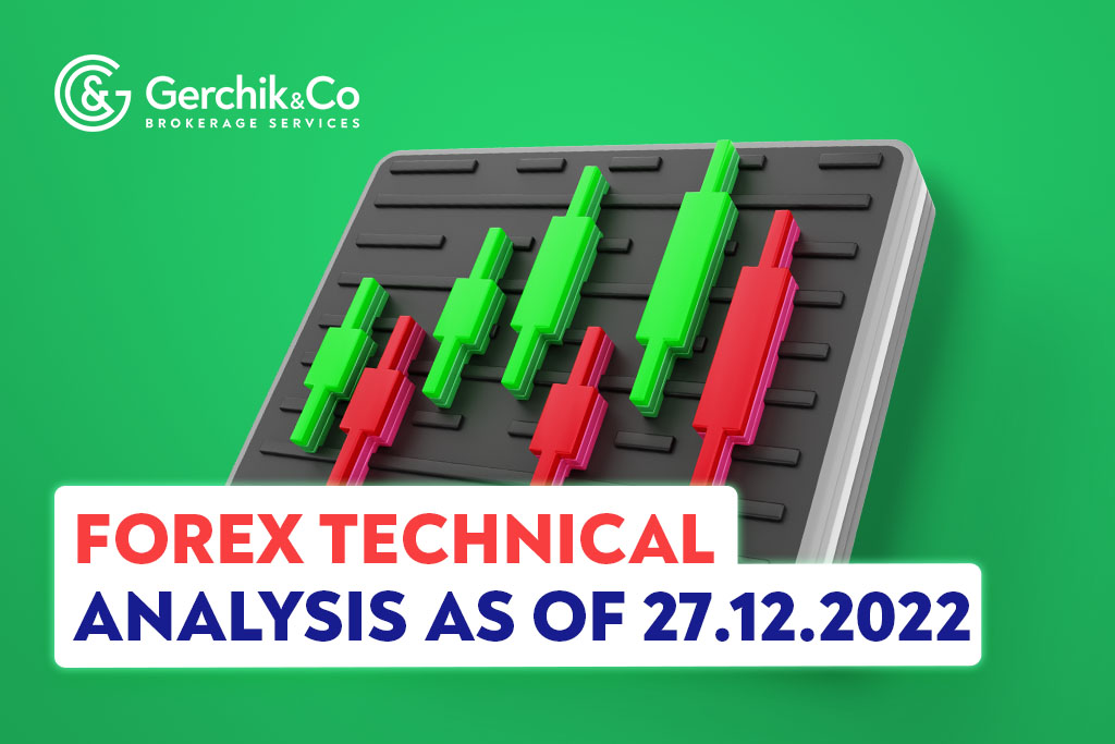 FOREX Technical Analysis as of 27.12.2022 