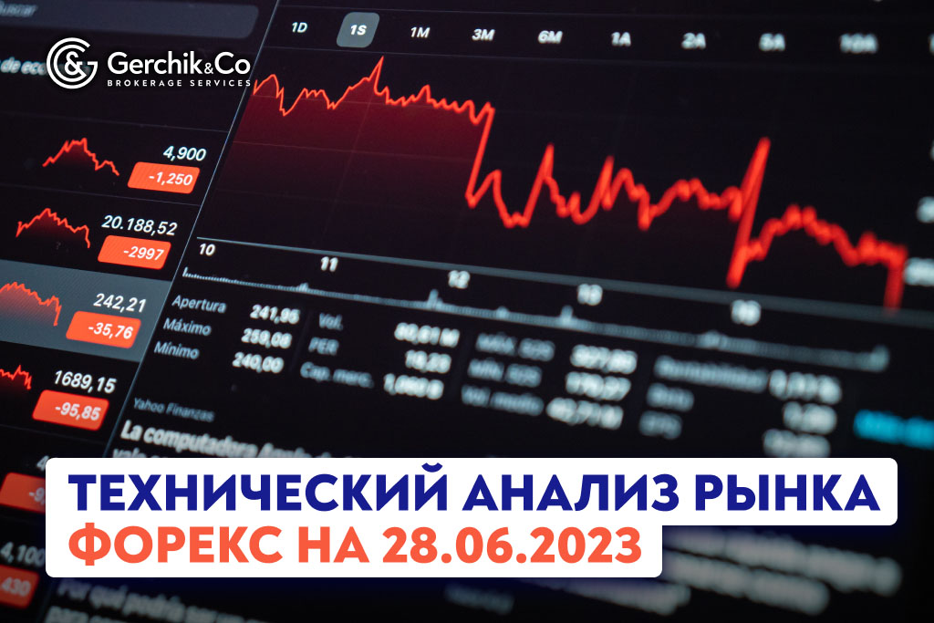 Технический анализ рынка FOREX на 28.06.2023 г.