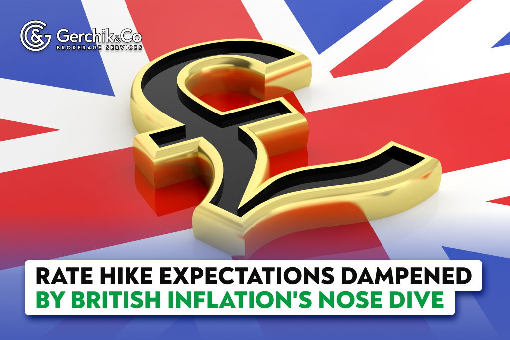 Rate Hike Expectations Dampened by British Inflation's Nose Dive