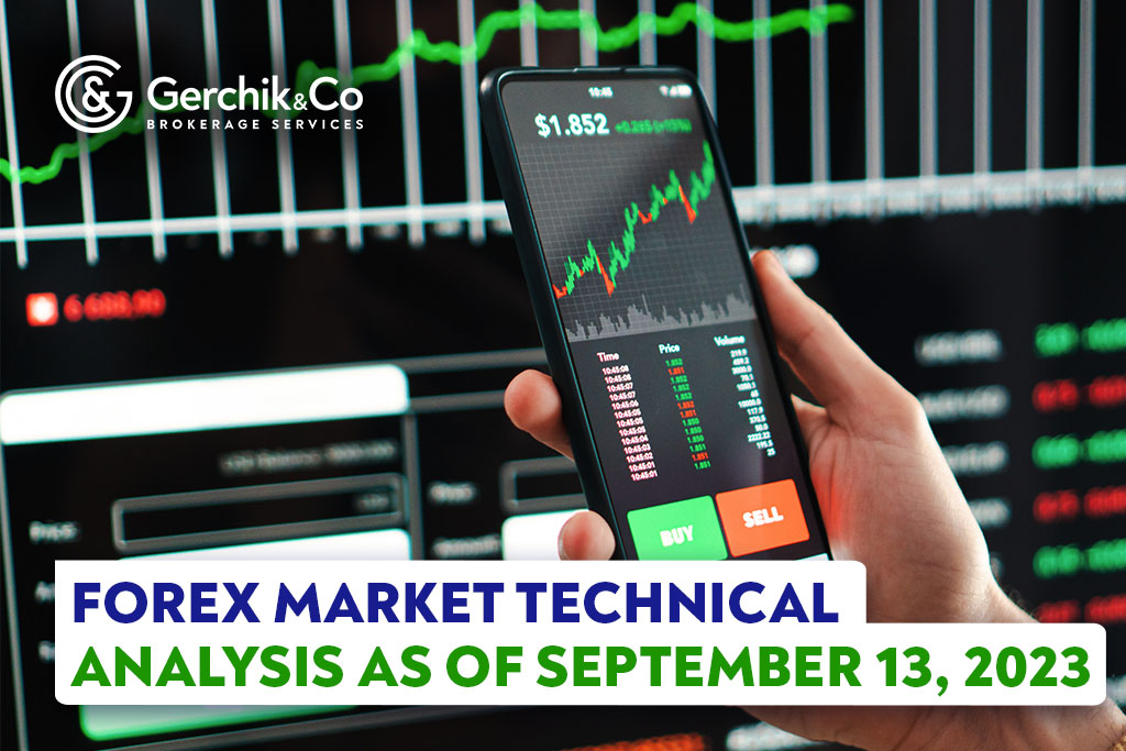 FOREX Technical Analysis as of 13.09.2023