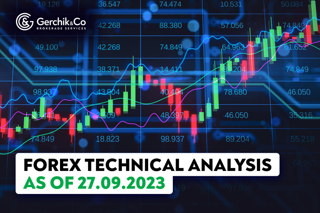 FOREX Technical Analysis as of 27.09.2023