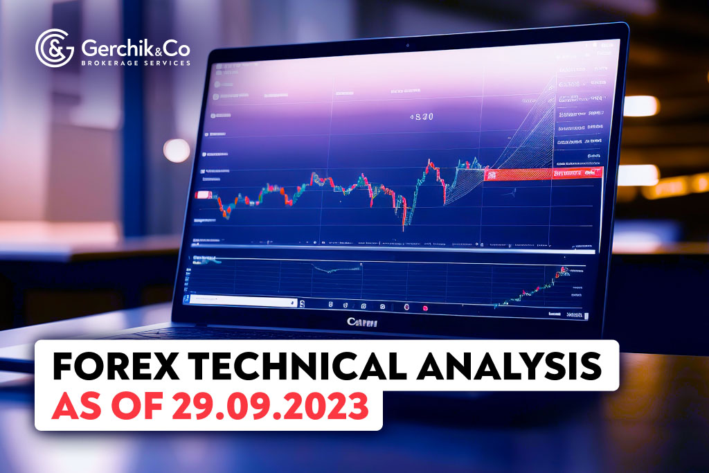 FOREX Technical Analysis as of 29.09.2023