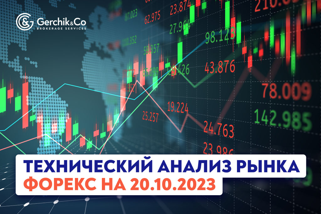 Технический анализ рынка FOREX на 20.10.2023