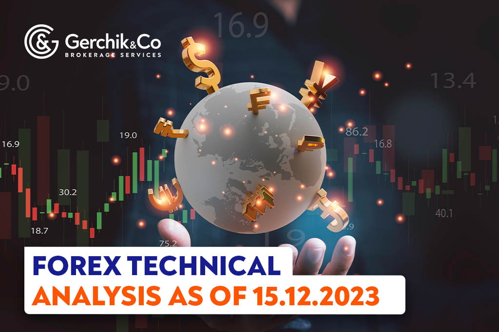 FOREX Technical Analysis as of 15.12.2023