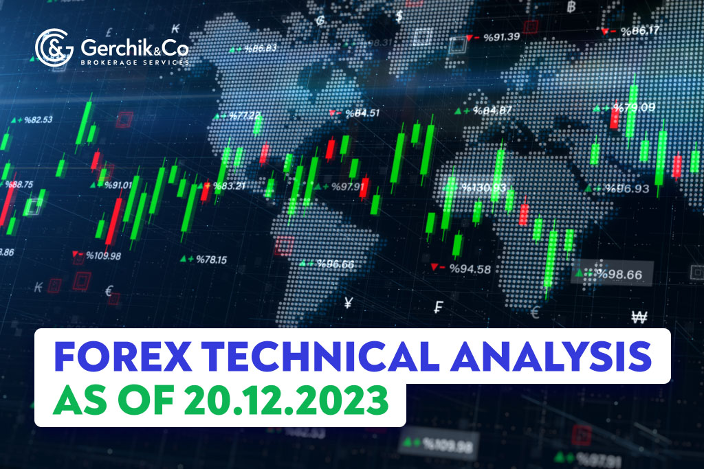 FOREX Technical Analysis as of 20.12.2023