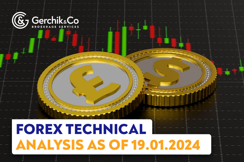 FOREX Technical Analysis as of 19.01.2024