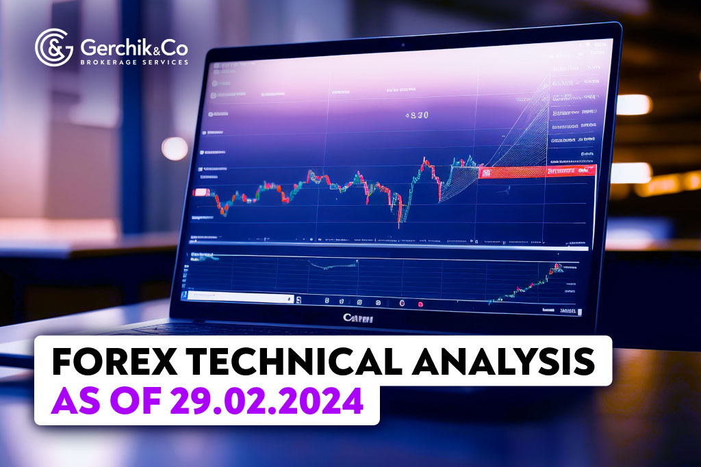 FOREX Technical Analysis as of February 29, 2024