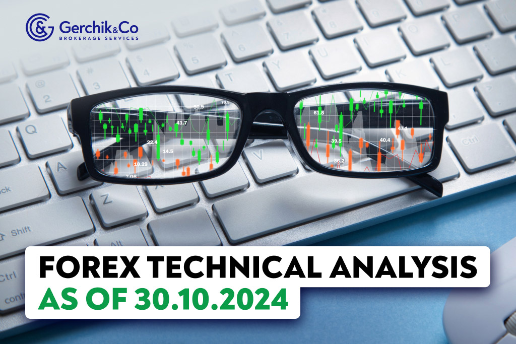 FOREX Market Technical Analysis as of October 30, 2024