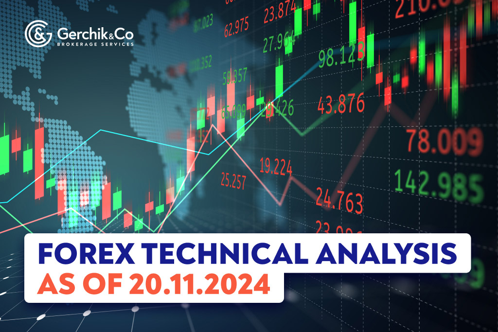 FOREX Market Technical Analysis as of November 20, 2024