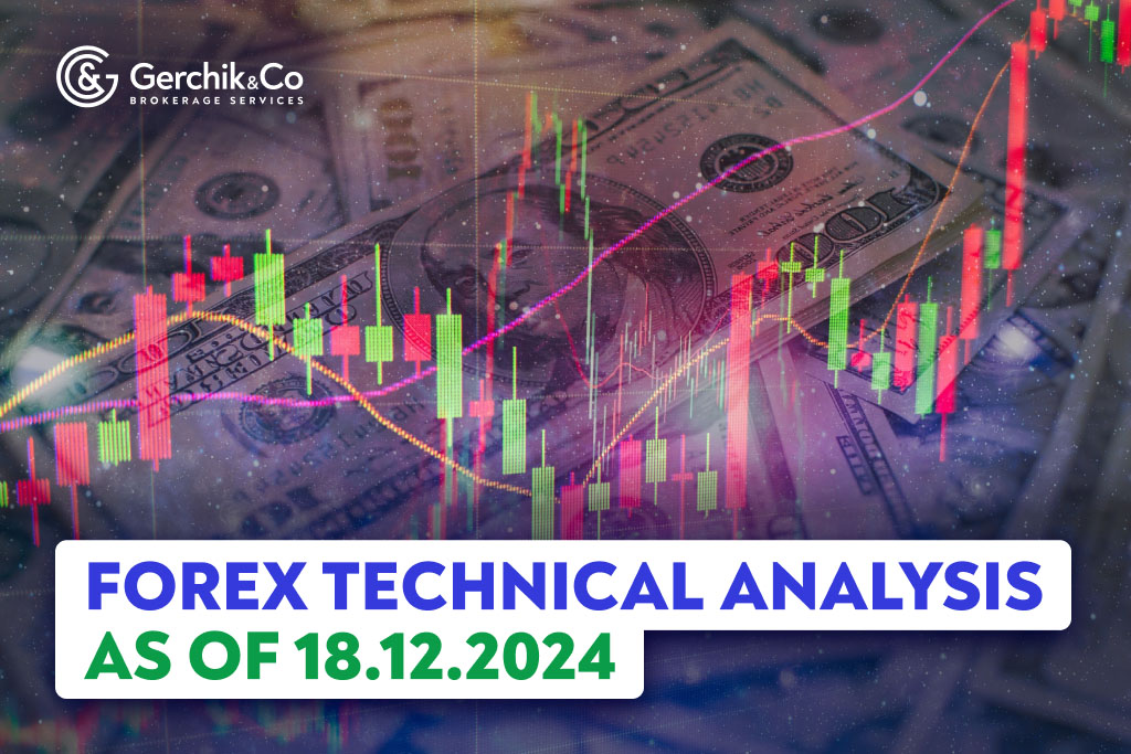 FOREX Market Technical Analysis as of December 18, 2024