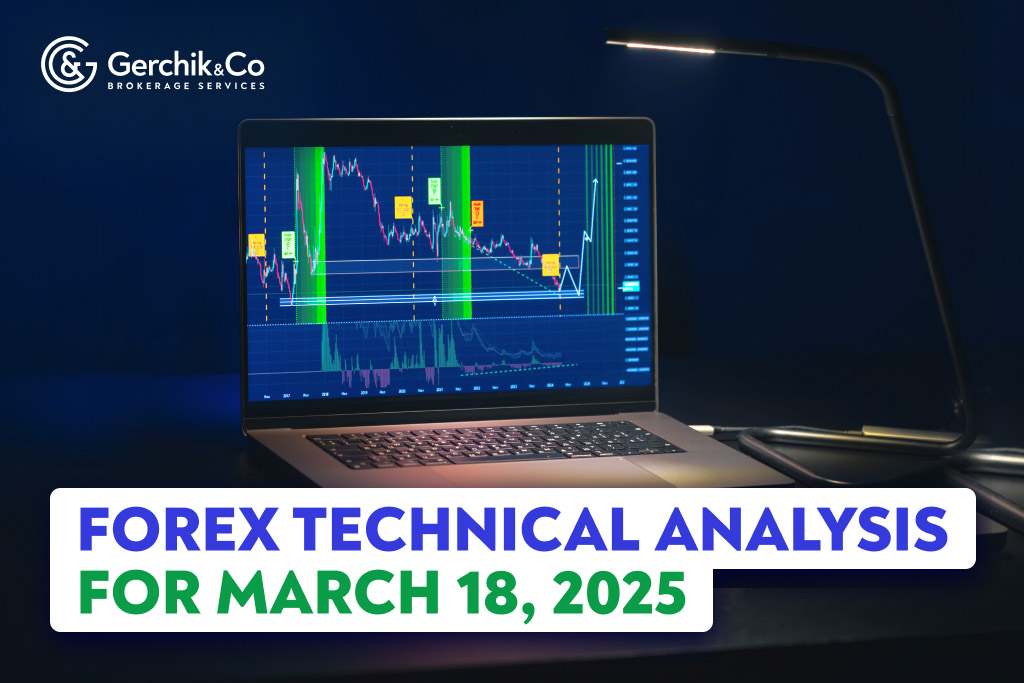 FOREX Market Technical Analysis as of March 18, 2025