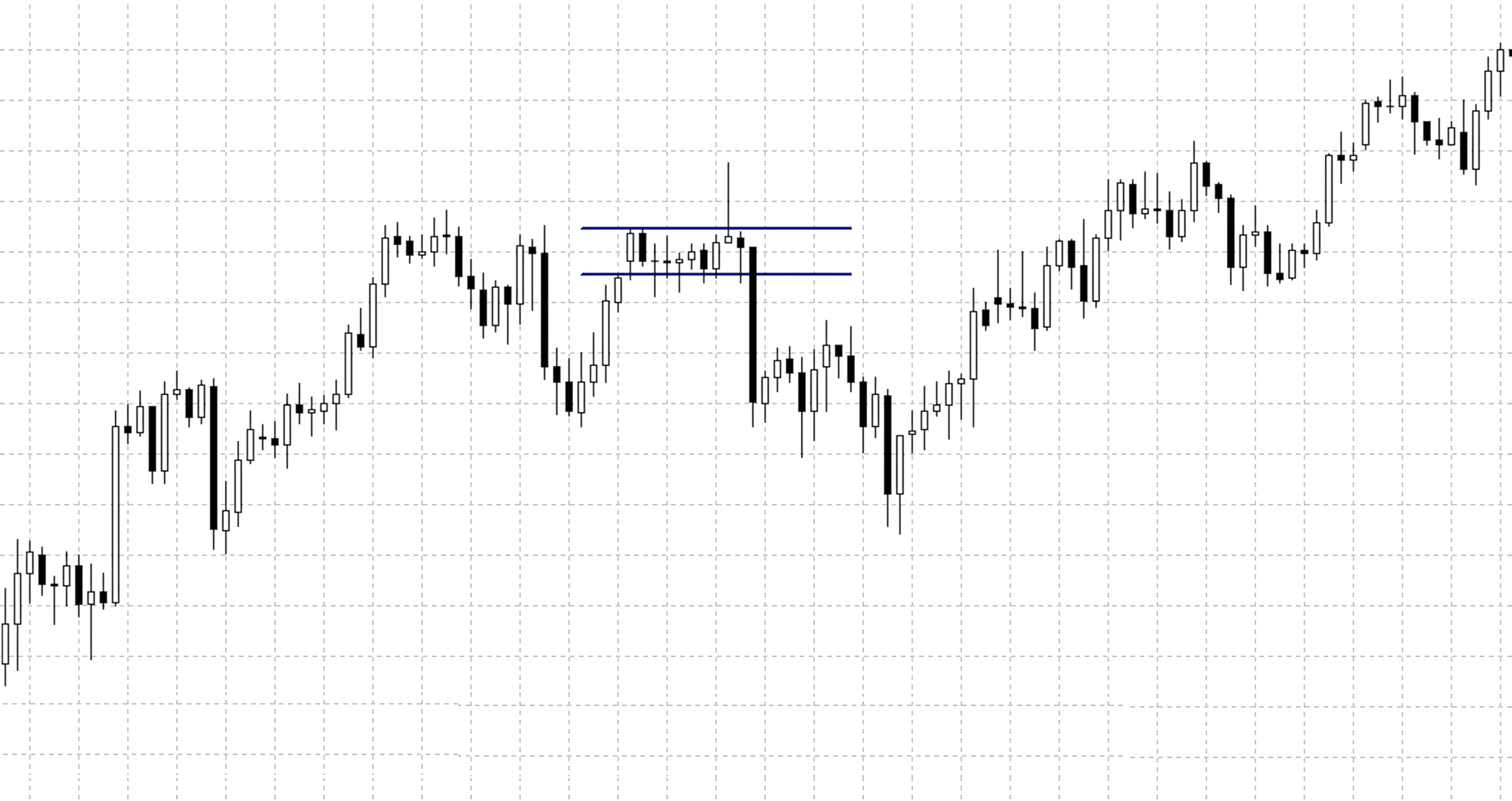 pinbar1
