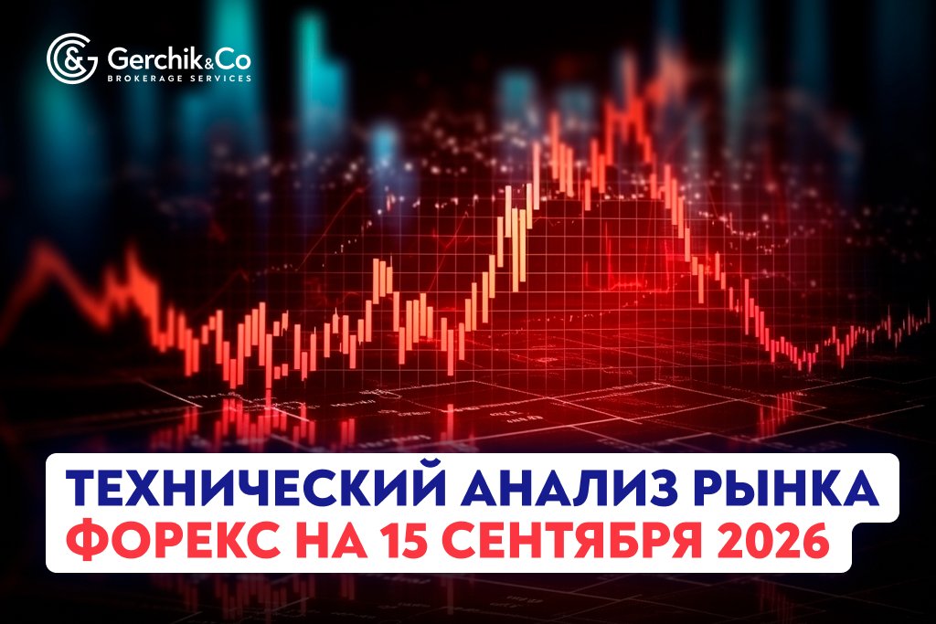 Технический анализ рынка Форекс на 15.09.2026 г.