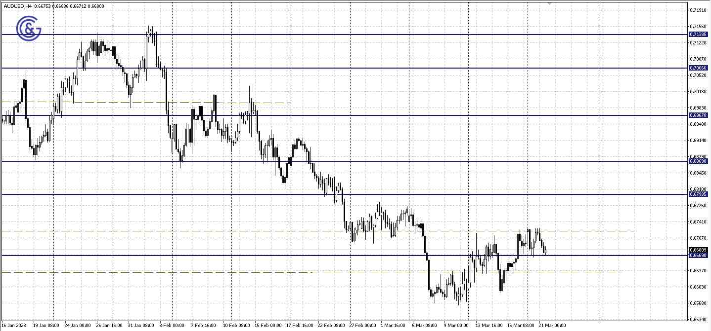 USDJPY_H4