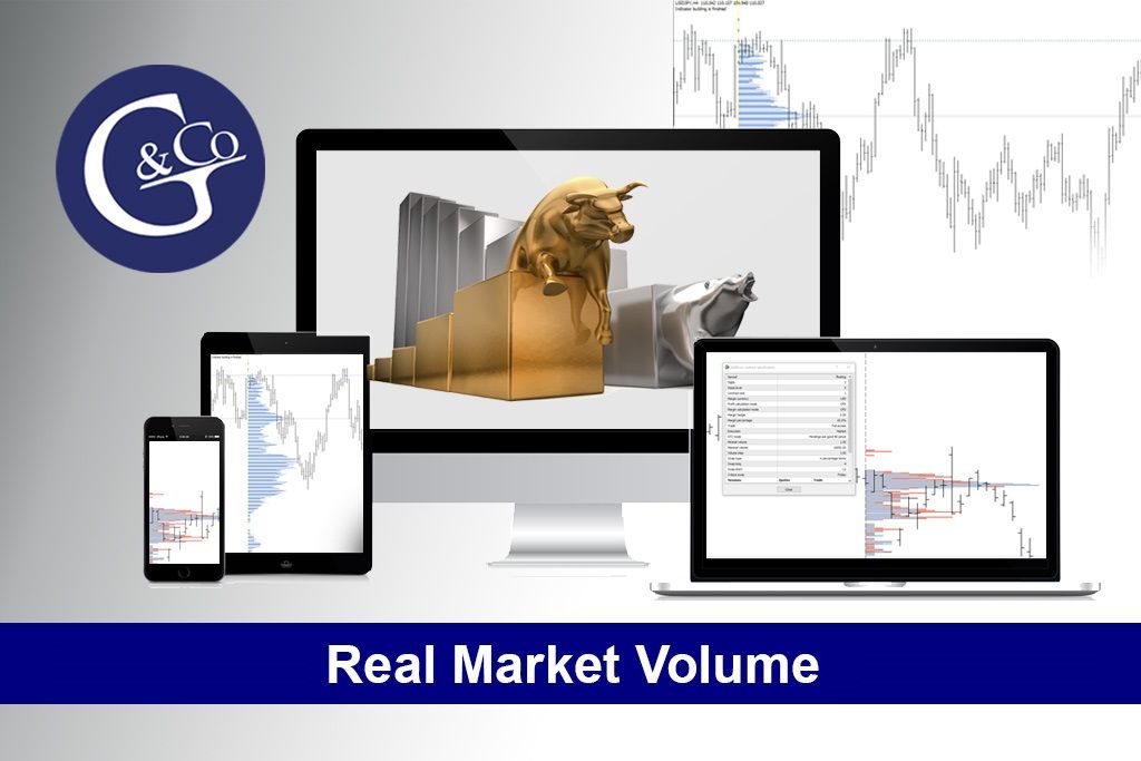 Real Market Volume Indicator and he advantages