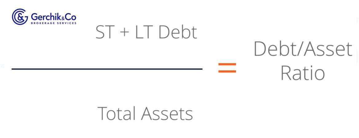 Key to making money with shares. Lesson 20. Debt to Asset. Newmont Corporation